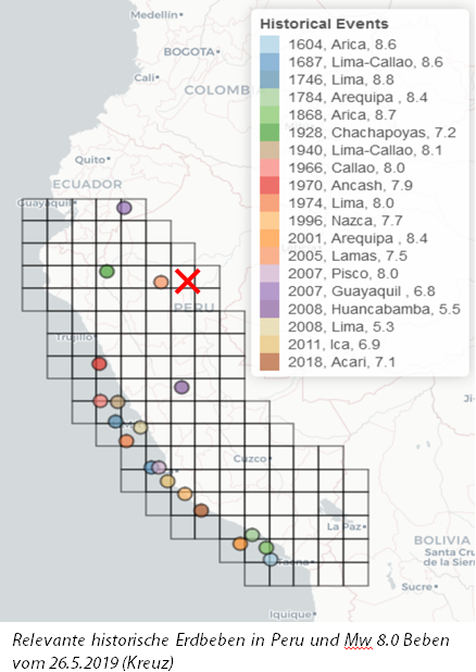 Relevante historische Erdbeben in Peru und Mw 8.0 Beben vom 26.5.2019 (Kreuz)