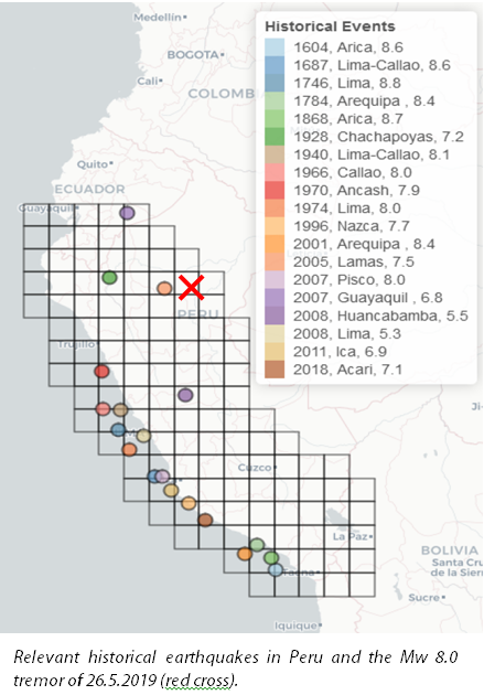 Relevant historical earthquakes in Peru and the Mw 8.0 tremor of 26.5.2019 (red cross)